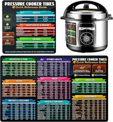 Picture of Instantpot Magnetic Cheat Sheet, Instantpot Cooking Times Chart, Pressure Cooker Instantpot Accessories, Instapot Cooking Guide Booklet, Instantpot Cheat Sheet Magnet Set 2 Pack
